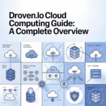 Droven.io Cloud Computing Guide
